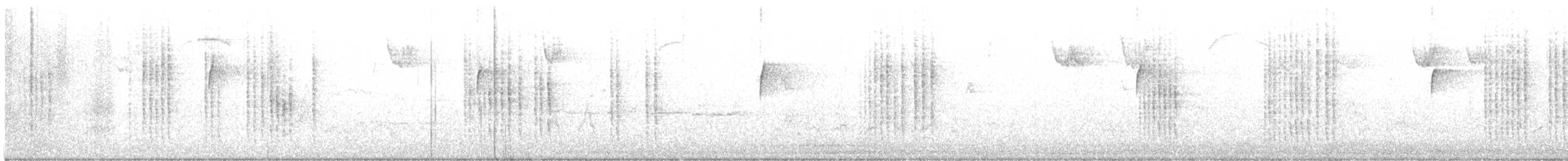 Winter Wren - ML644867997