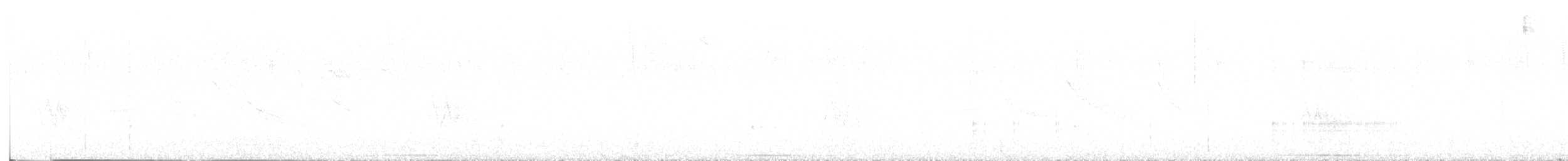 Gray-fronted Dove - ML644871342