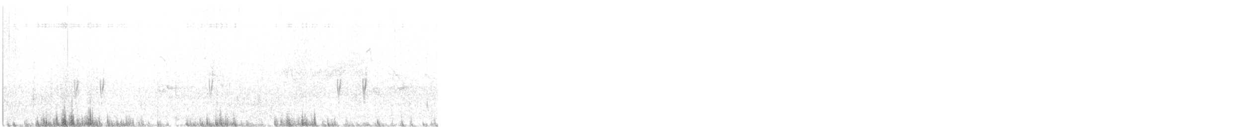 Red Crossbill (Douglas-fir or type 4) - ML644884914