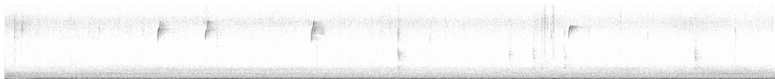 Winter Wren - ML644887676