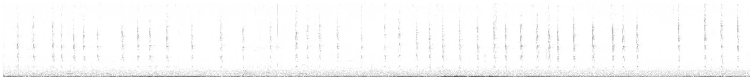 Winter Wren - ML644891107