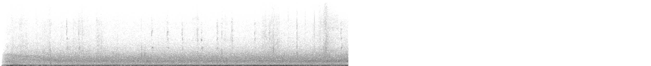 Winter Wren - ML644892077