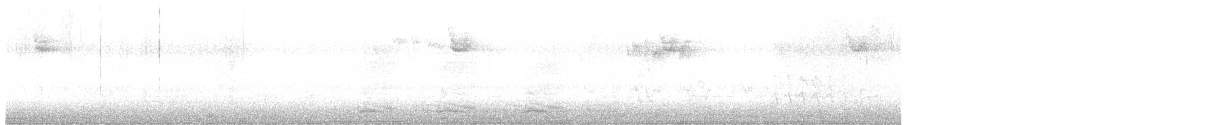 White-throated Sparrow - ML644902670