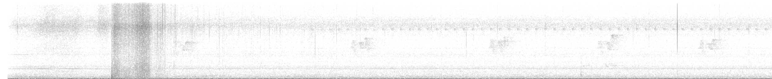 Hume's Warbler - ML644910452