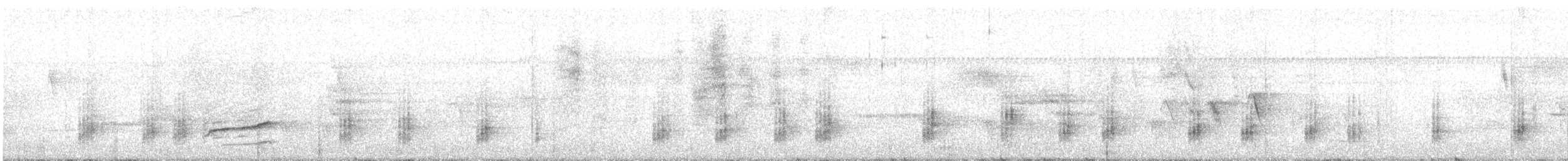 White-throated Bulbul - ML644927363