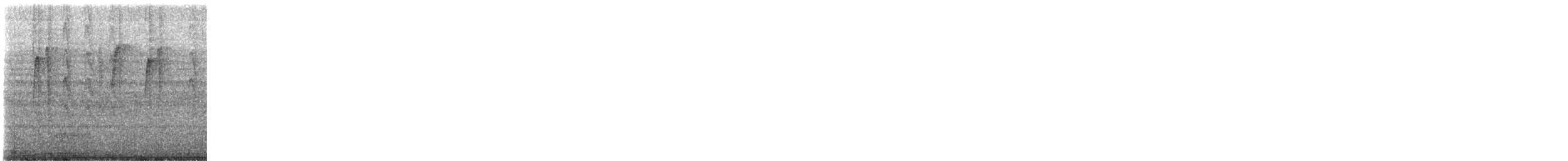 Türkiskehlelfe - ML644934601