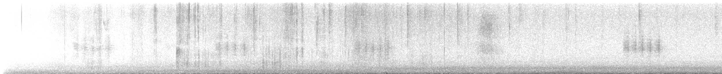 Bewick's Wren - ML644946699