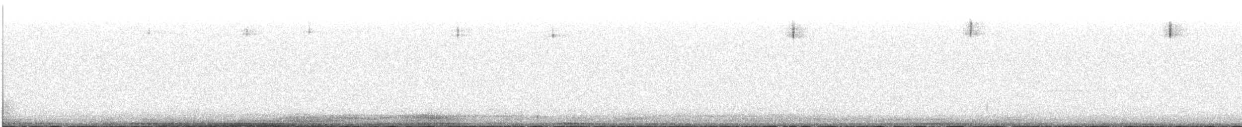 Dark-eyed Junco - ML644948486