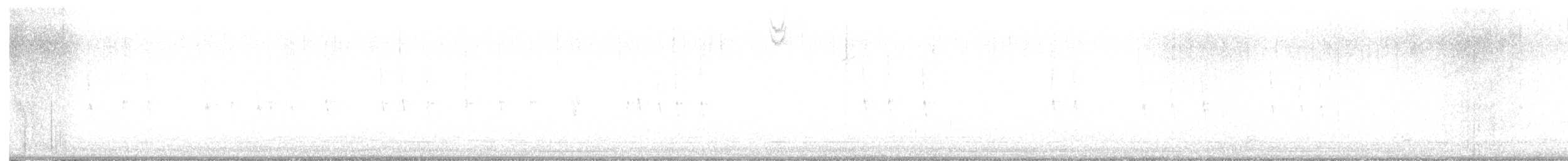 Winter Wren - ML644952288