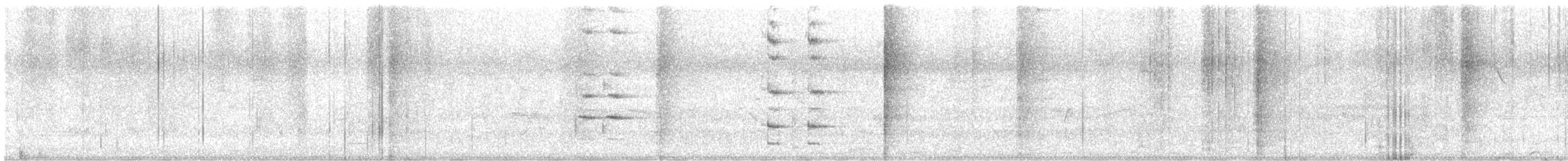 Перуанская сойка - ML644956676