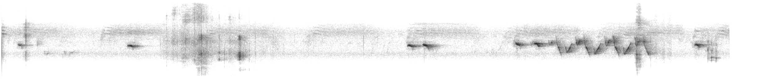 Golden Bush-Robin - ML644958686