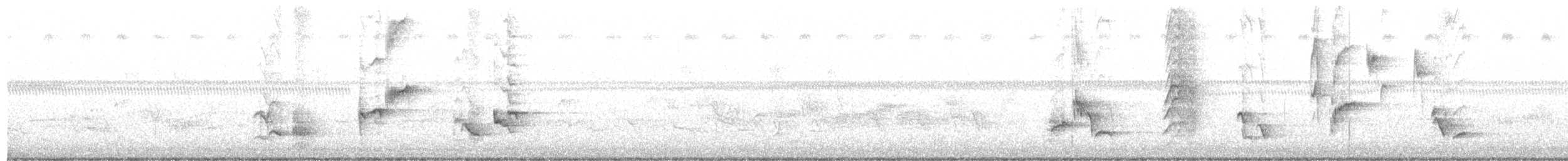 Gray Catbird - ML644962602