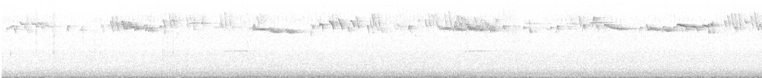 Reyezuelo Sátrapa - ML644964080