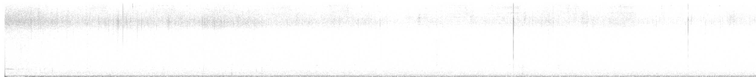 Northern Pygmy-Owl - ML644976593