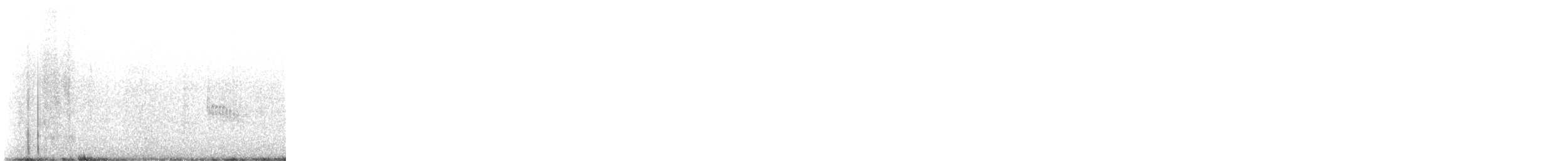 Northern House Wren - ML644979947