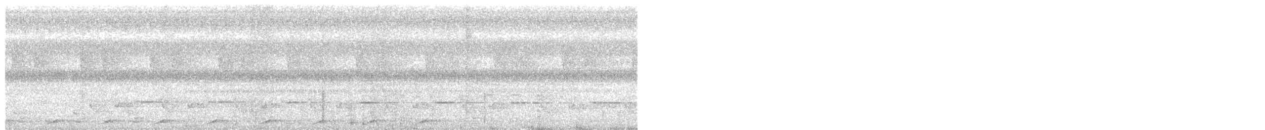 Little Cuckoo-Dove - ML644984027