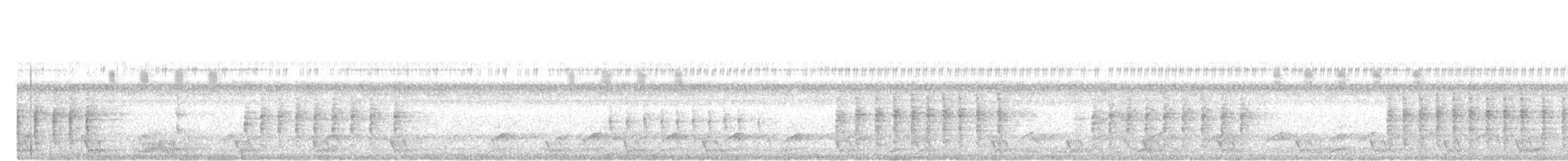 Large-tailed Nightjar - ML644988129