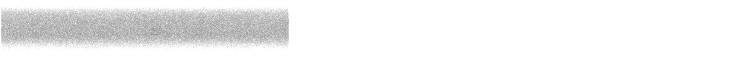 White-throated Sparrow - ML644999365