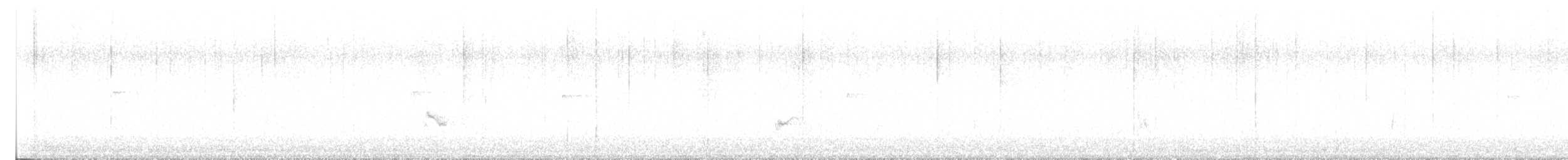 Zorzalito Colirrufo - ML645012740