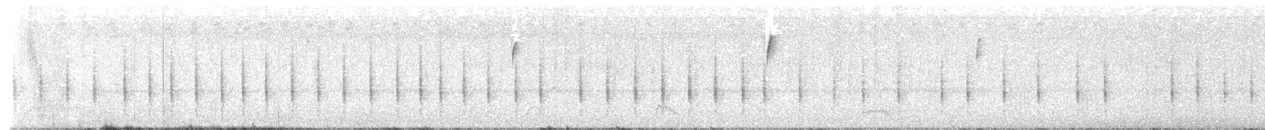 Northern House Wren - ML645013716