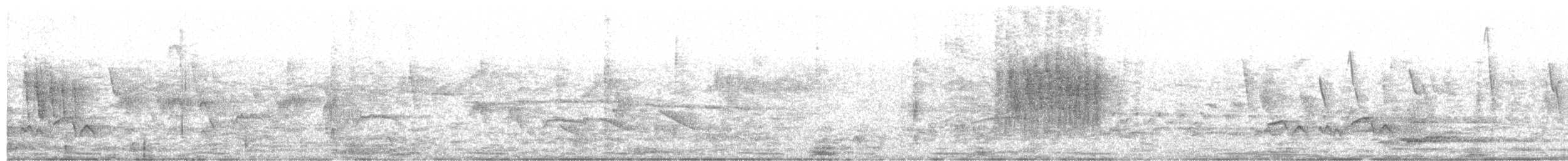 Bare-throated Bellbird - ML645023665