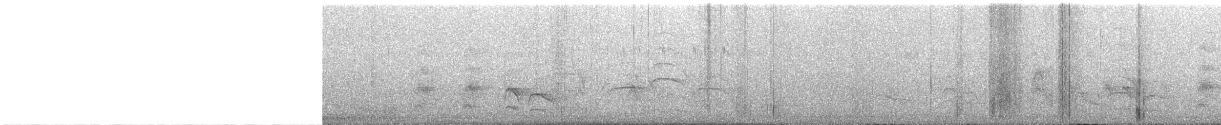 Great Kiskadee - ML645053224