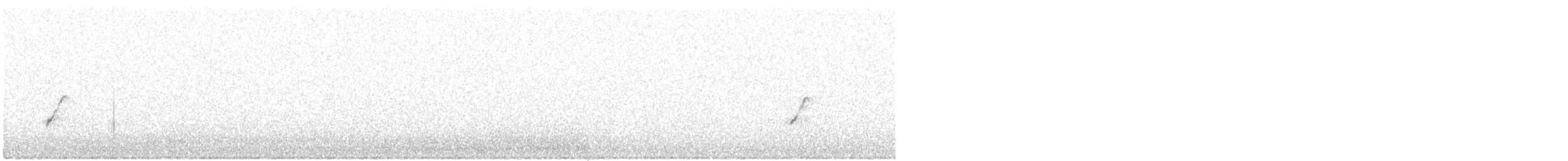 Common Chiffchaff - ML645057355