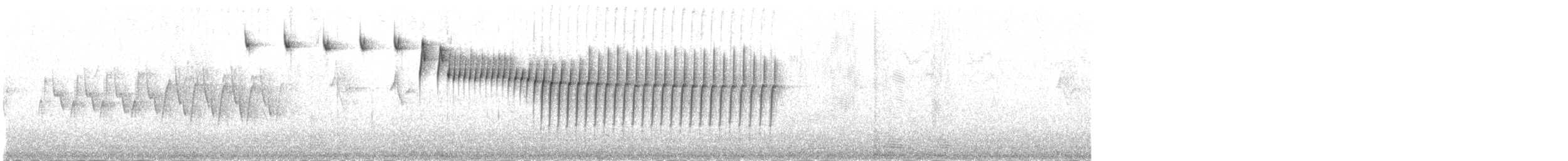 Gansu Leaf Warbler - ML645096804