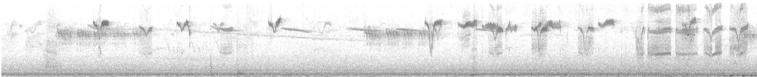 Gansu Leaf Warbler - ML645096805