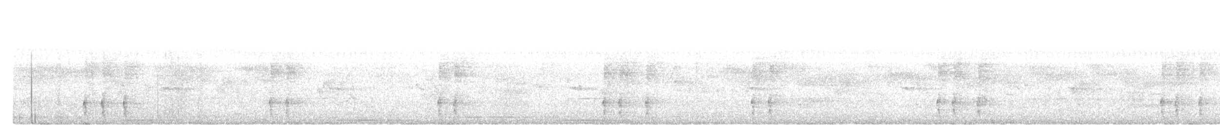 Asian Emerald Dove - ML645098035