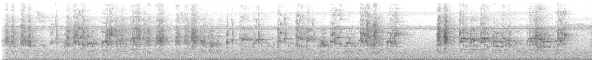 Orange-chinned Parakeet - ML645119252