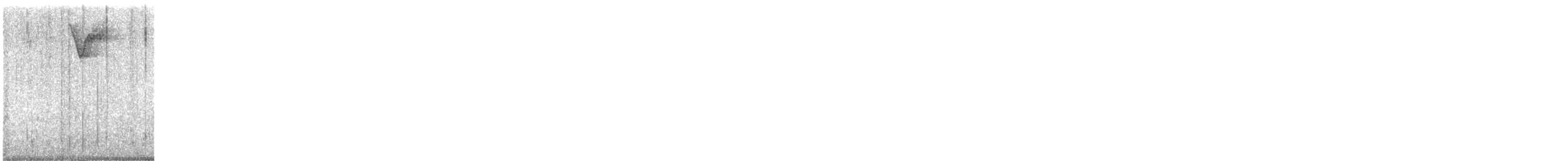 Abert's Towhee - ML645140125