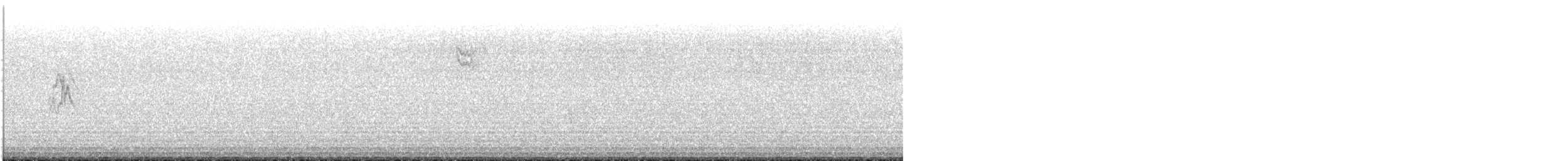 White-throated Sparrow - ML645146008