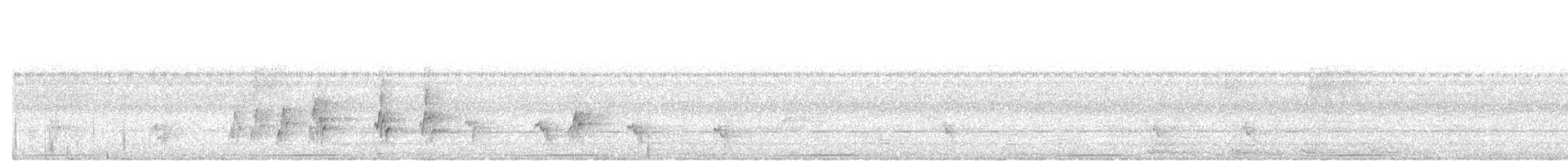 Голуб-зеленокрил індійський - ML645154817