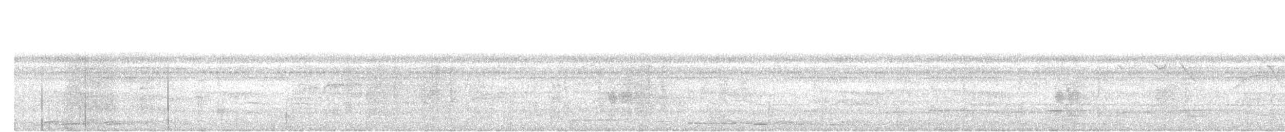 Папужець малазійський - ML645154863