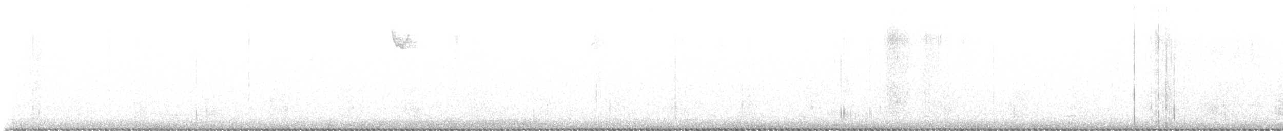 White-throated Sparrow - ML645157362