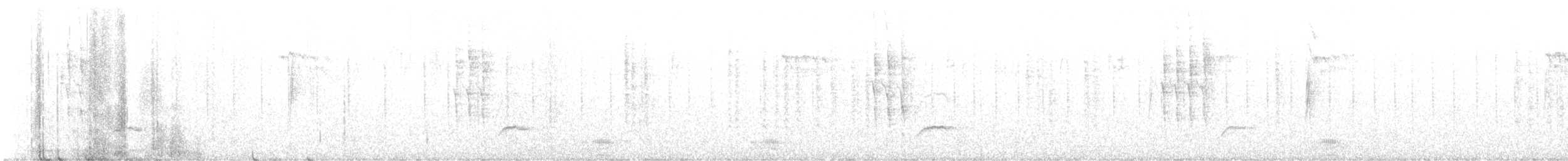 Oak Titmouse - ML645161542