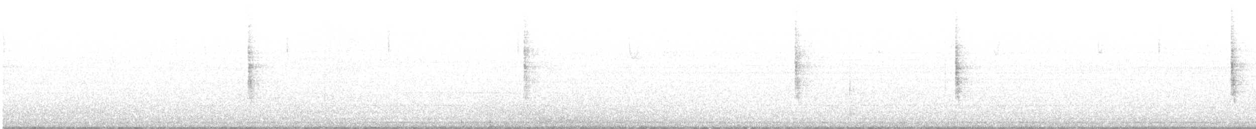 Common Yellowthroat - ML645188418