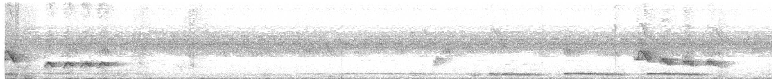 Jerdon's Leafbird - ML645188840