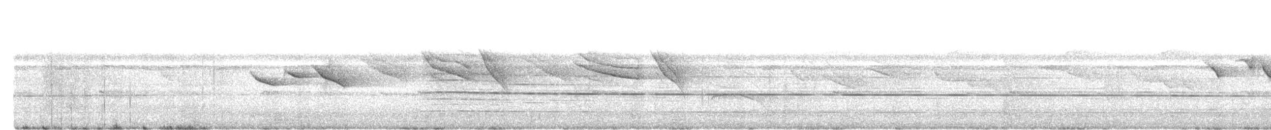 Green Iora - ML645204317