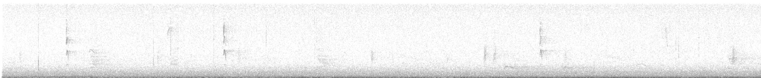 Winter Wren - ML645215114