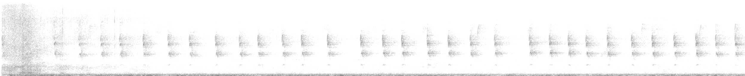 Winter Wren - ML645221504