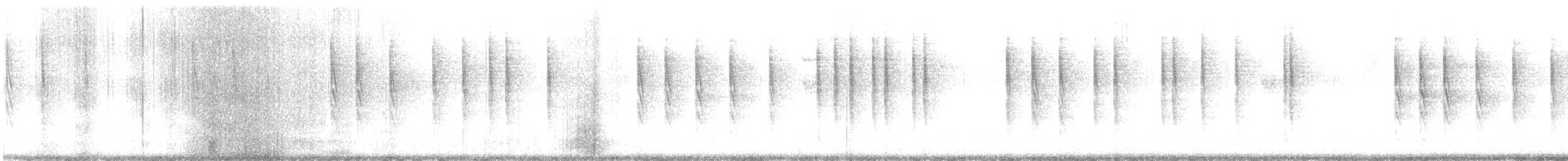 Winter Wren - ML645221669