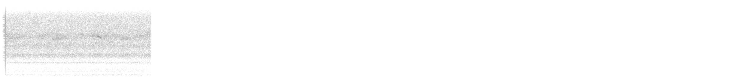 lesňáček bažinný - ML645241739