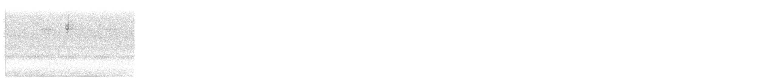 Clay-colored Sparrow - ML645241880