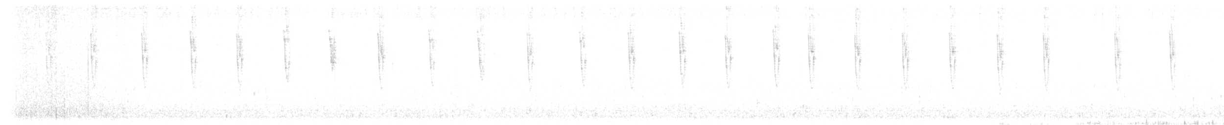 Berylline Hummingbird - ML645246989