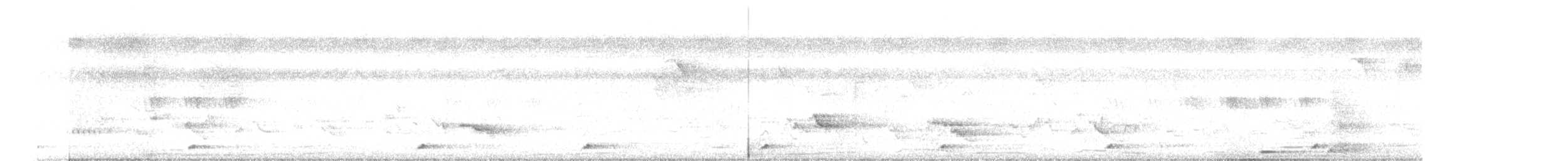 Coppersmith Barbet - ML645249534