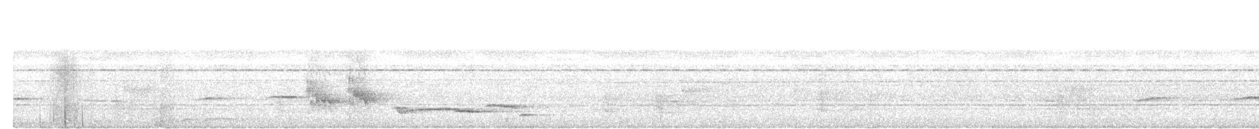 White-crowned Shama - ML645254535