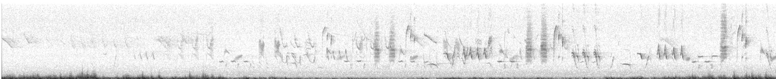 Пустковик рудогорлий - ML645258141