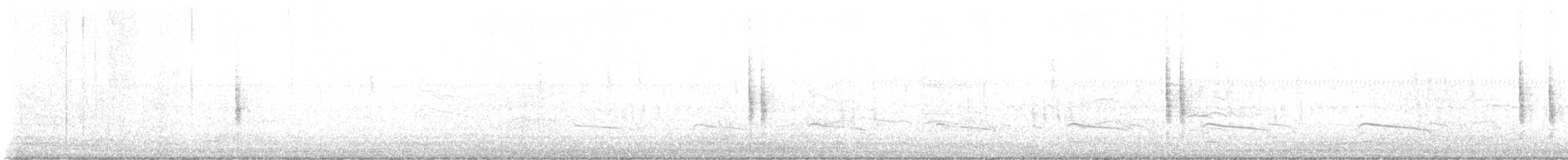 Northern House Wren - ML645268418